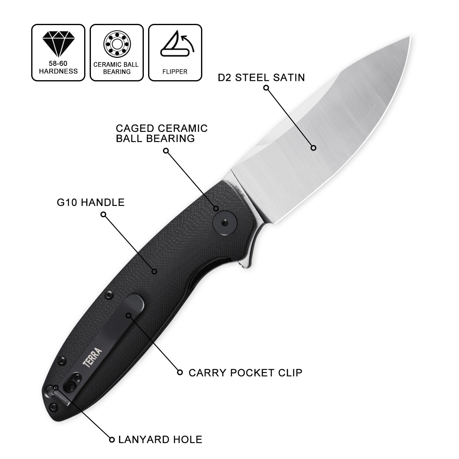 الأسماك المتحجرة PFB01 سكين لل - مراجعة Pocket Knife Ceramic وسعره